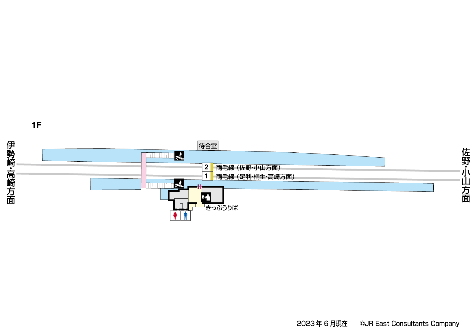 富田駅　1F構内図