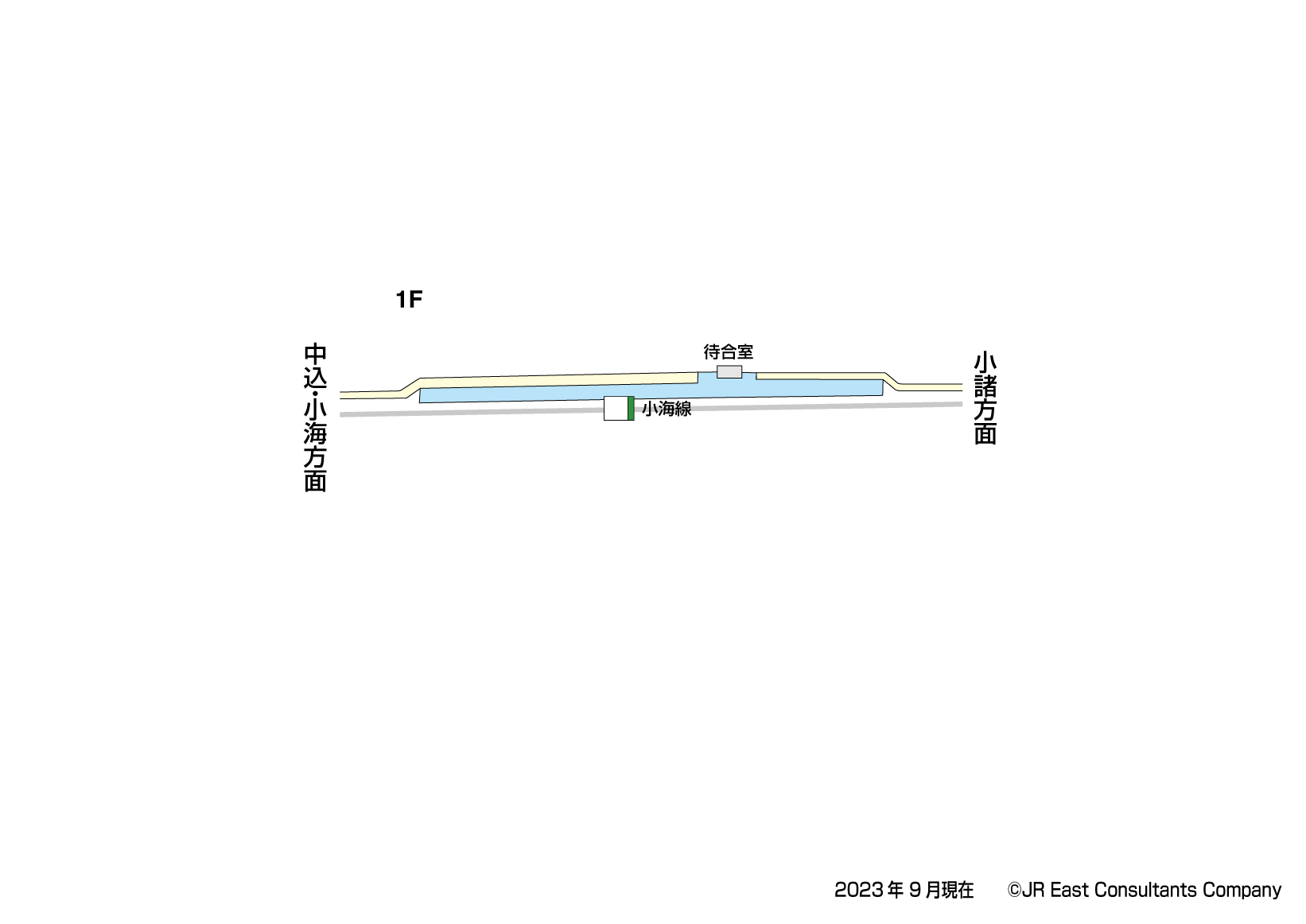 中佐都駅　1F構内図