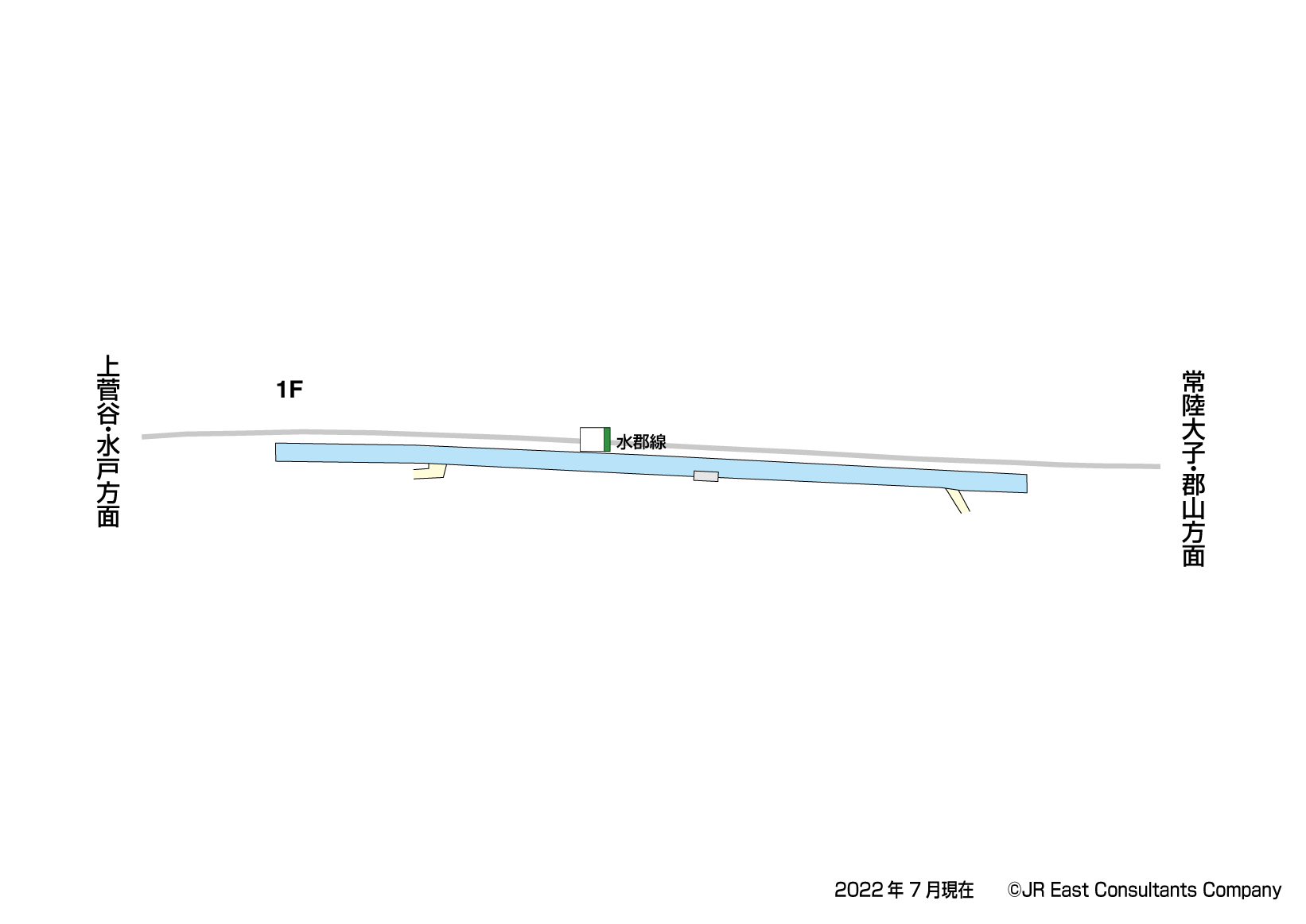 中舟生駅　1F構内図