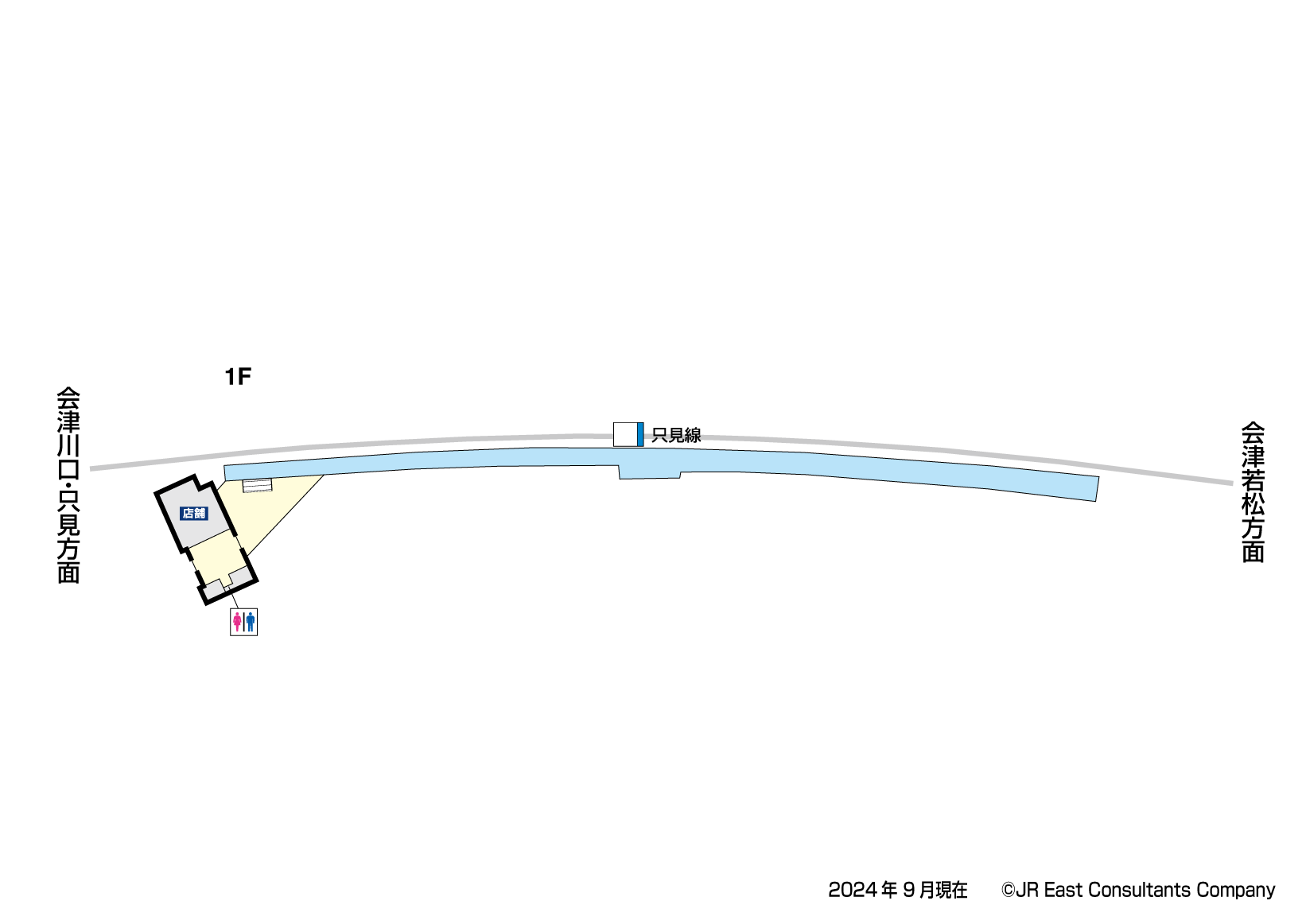 七日町駅　1F構内図