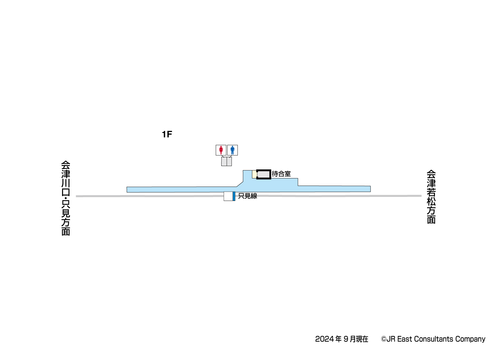 新鶴駅　1F構内図