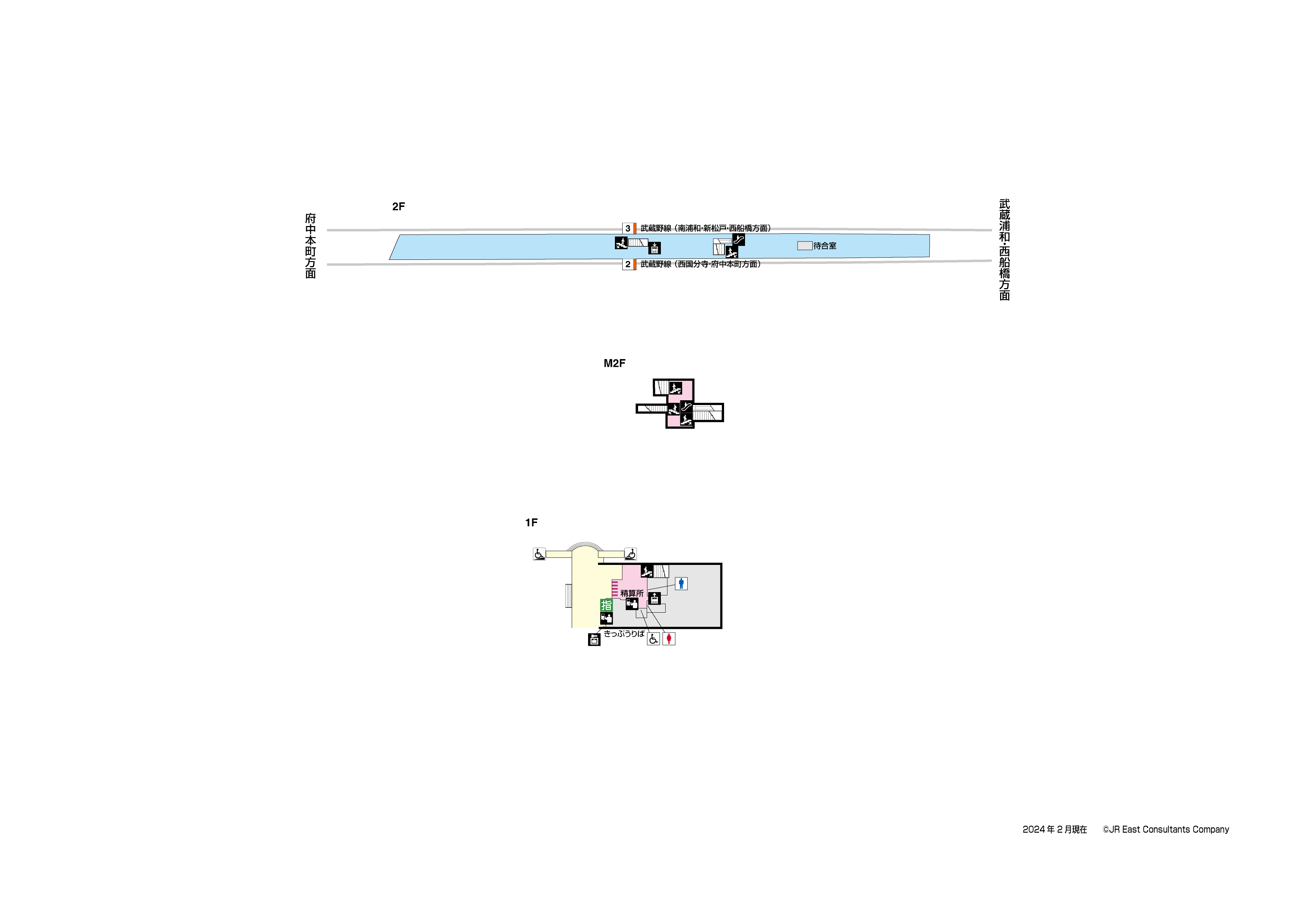 西浦和駅　1F-2F構内図