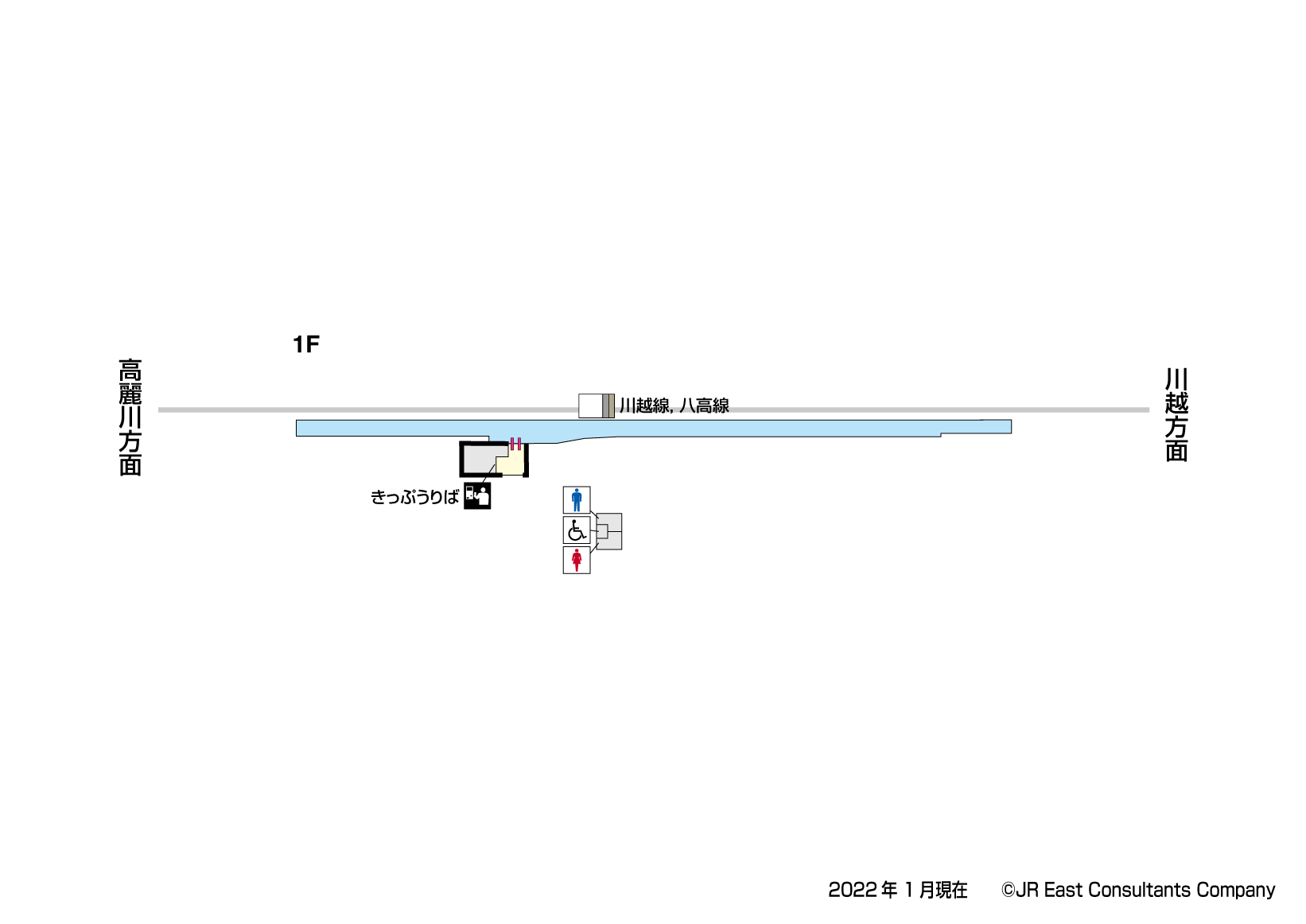 西川越駅　1F構内図