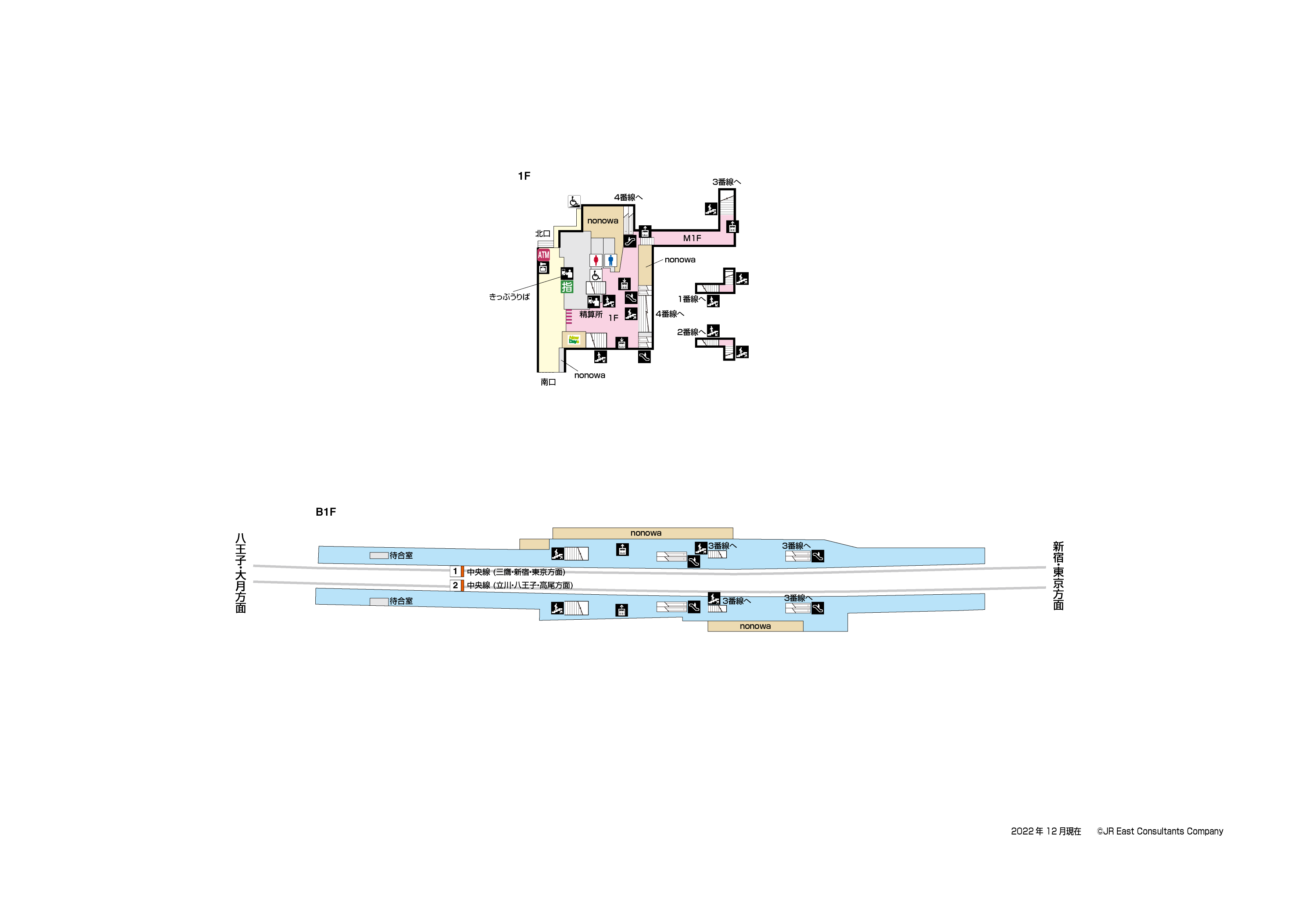 西国分寺駅　B1-1F構内図