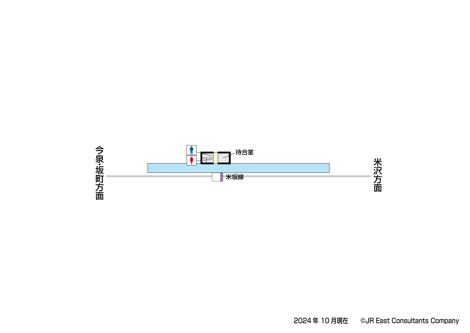 西米沢駅　1F構内図