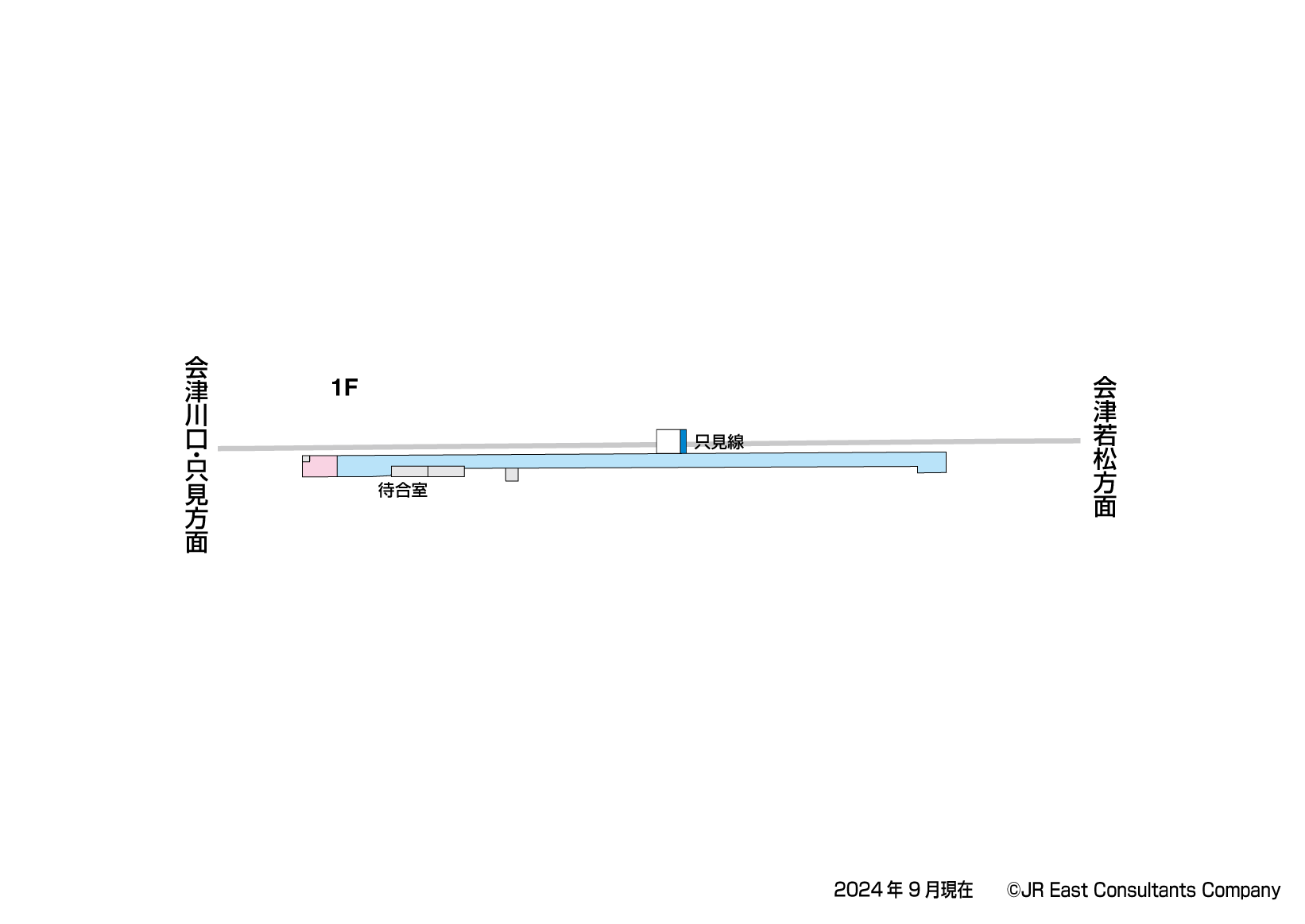 根岸（福島県）駅　1F構内図