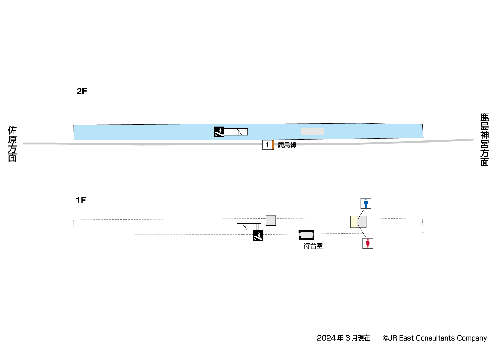 延方駅　1F-2F構内図