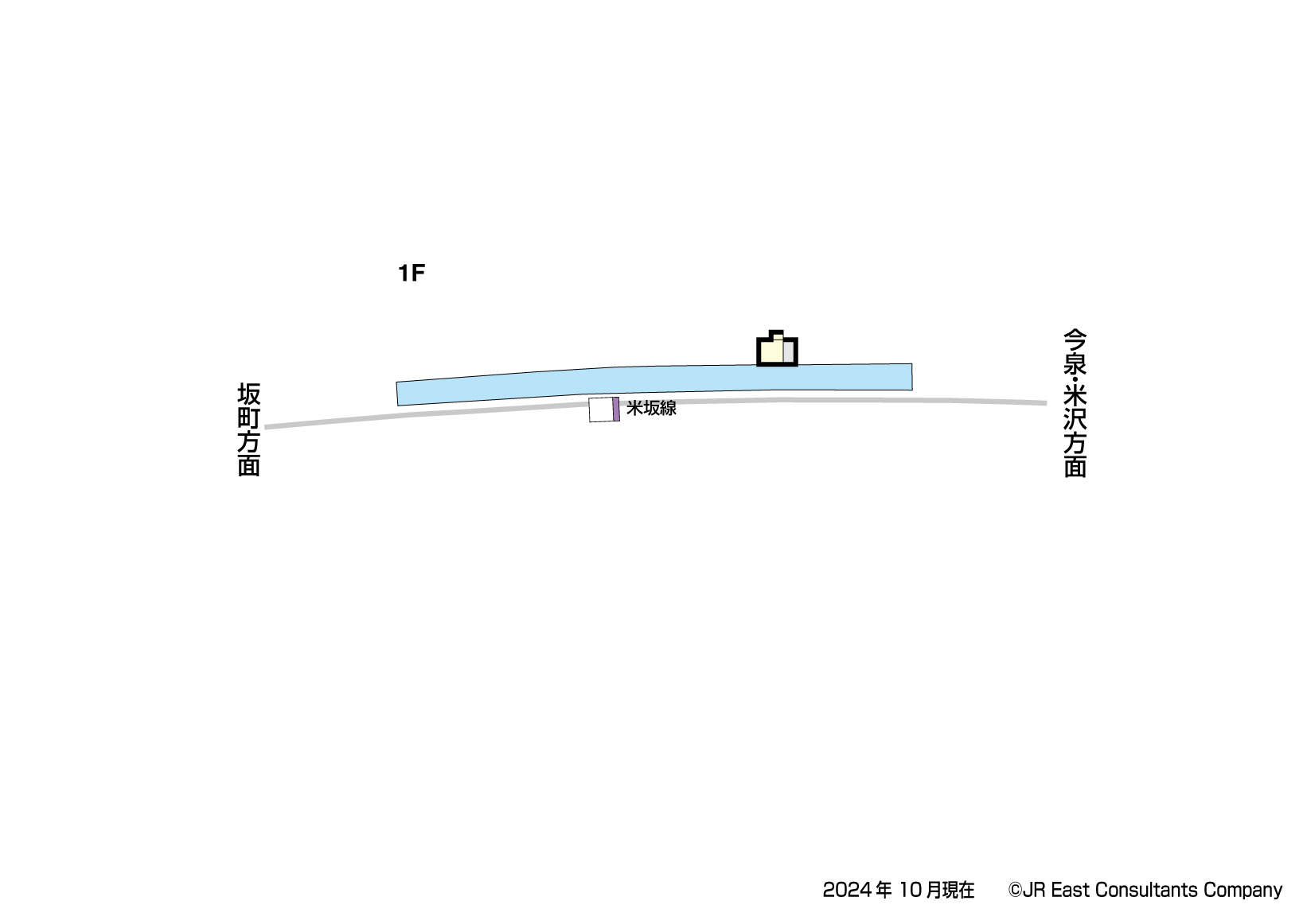 萩生駅　1F構内図