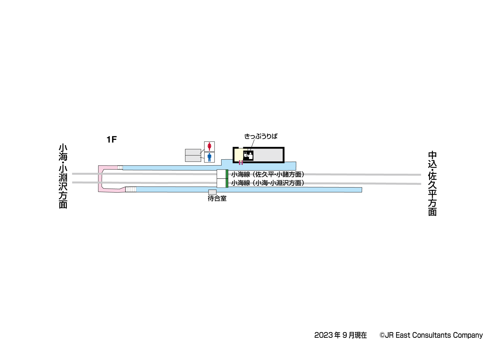 羽黒下駅　1F構内図