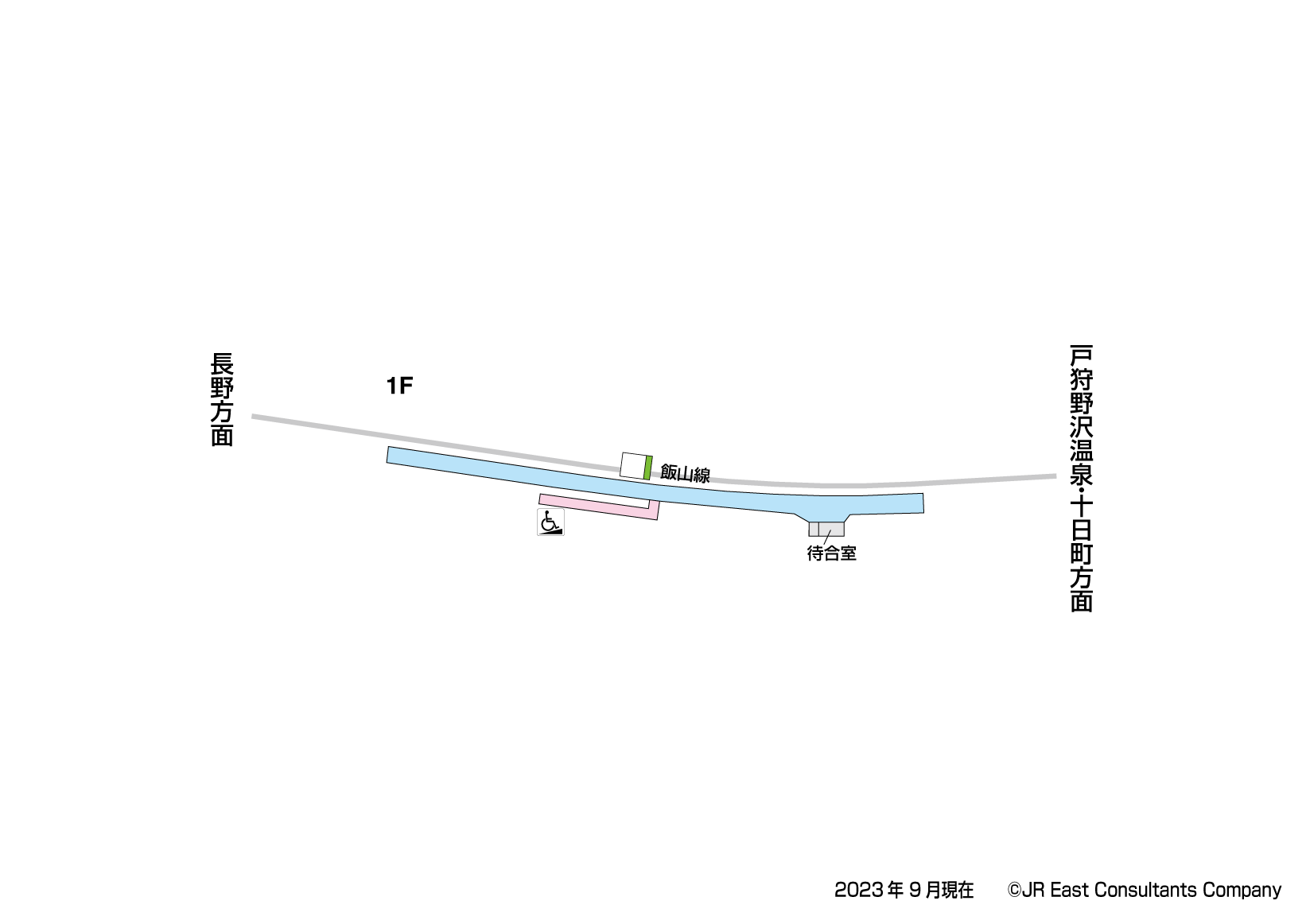 蓮駅　1F構内図