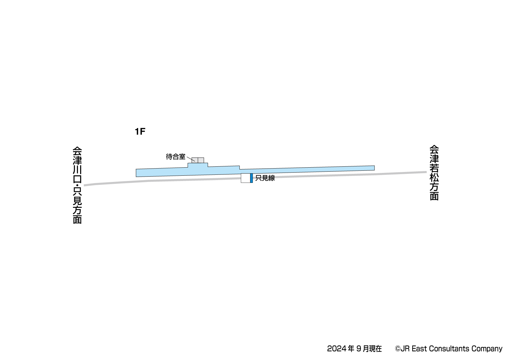 早戸駅　1F構内図