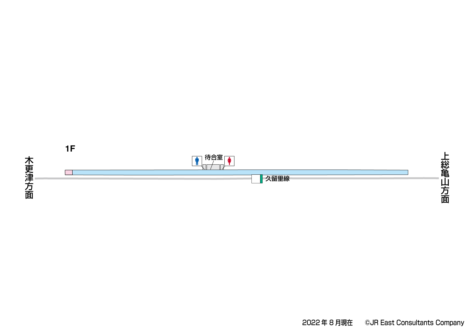 東清川駅　1F構内図