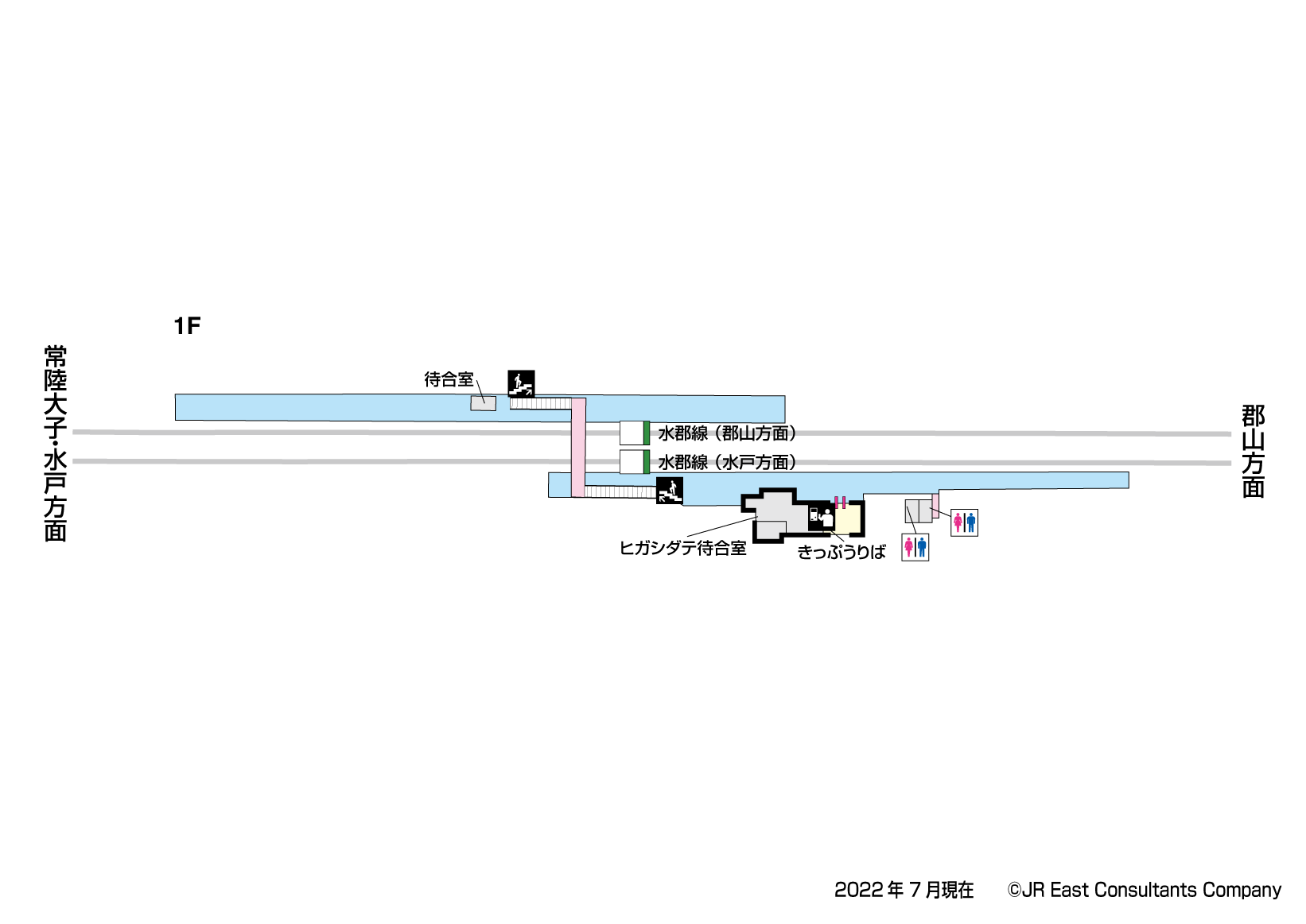 東館駅　1F構内図