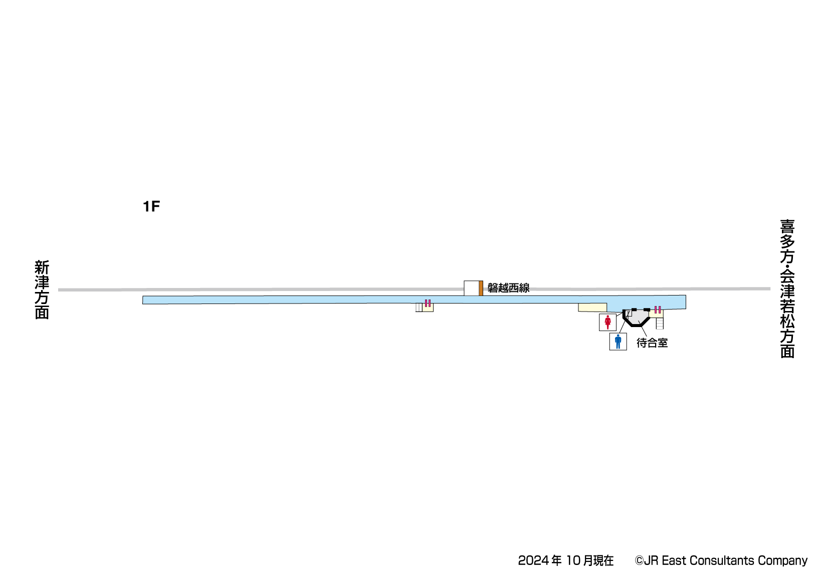 東新津駅　1F構内図