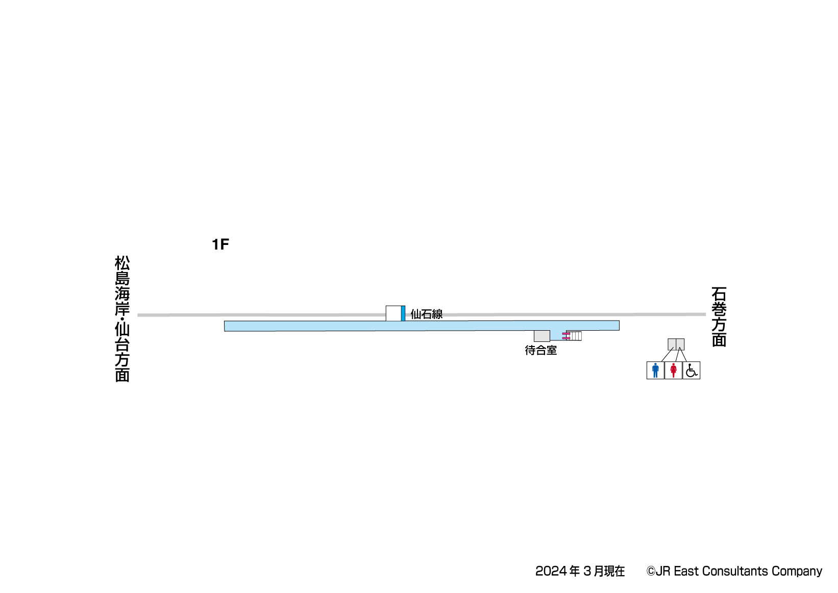 東矢本駅　1F構内図