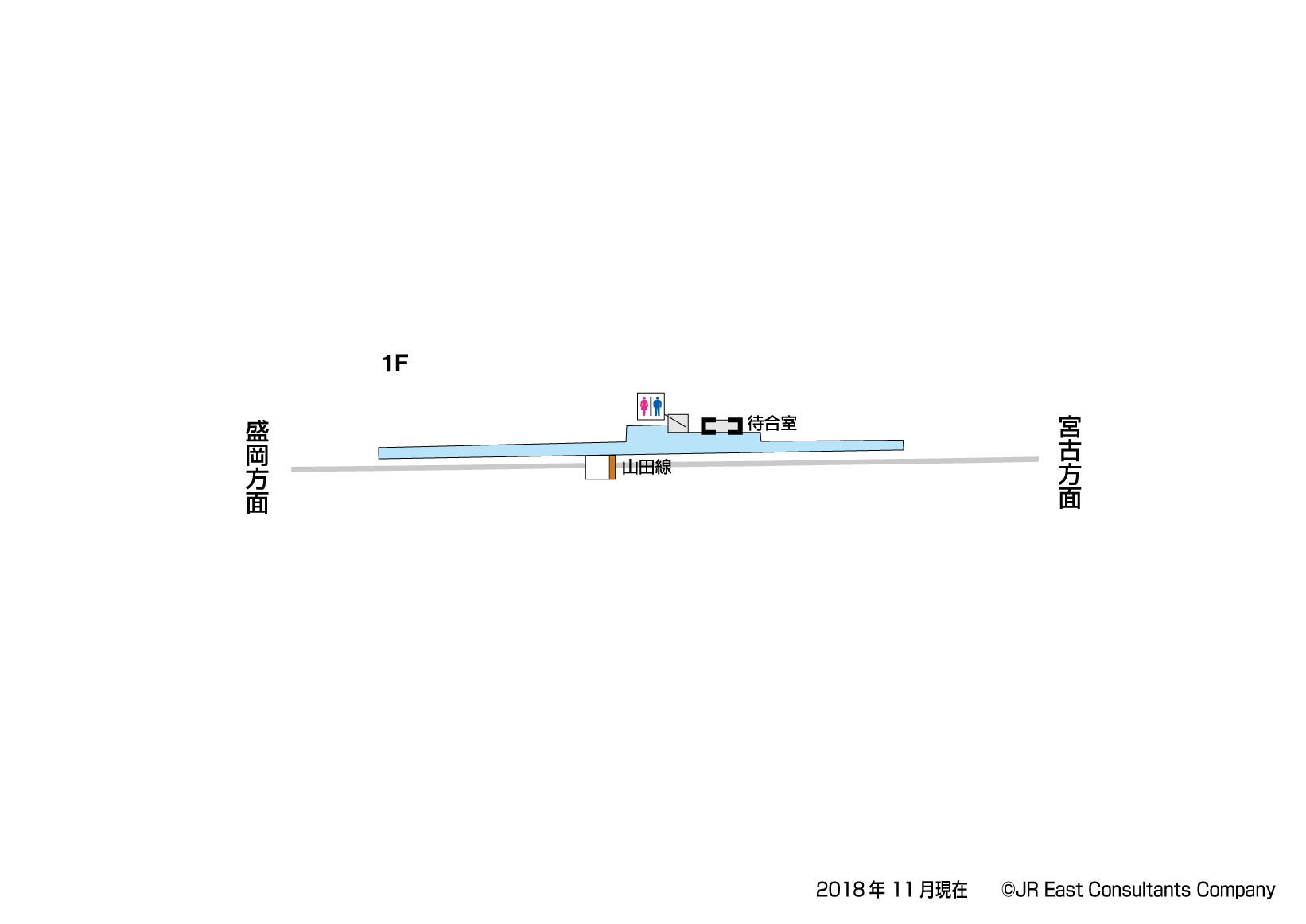 蟇目駅 1F構内図