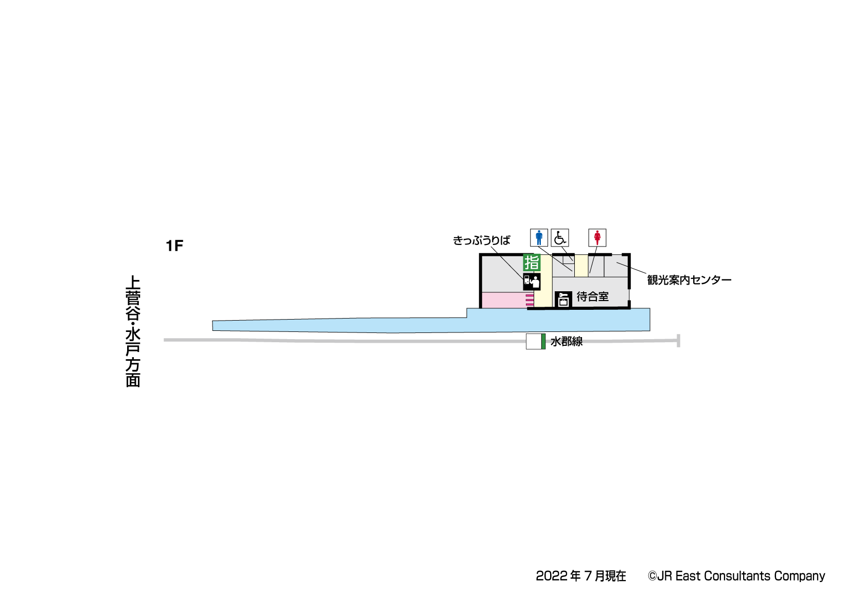 常陸太田駅　1F構内図