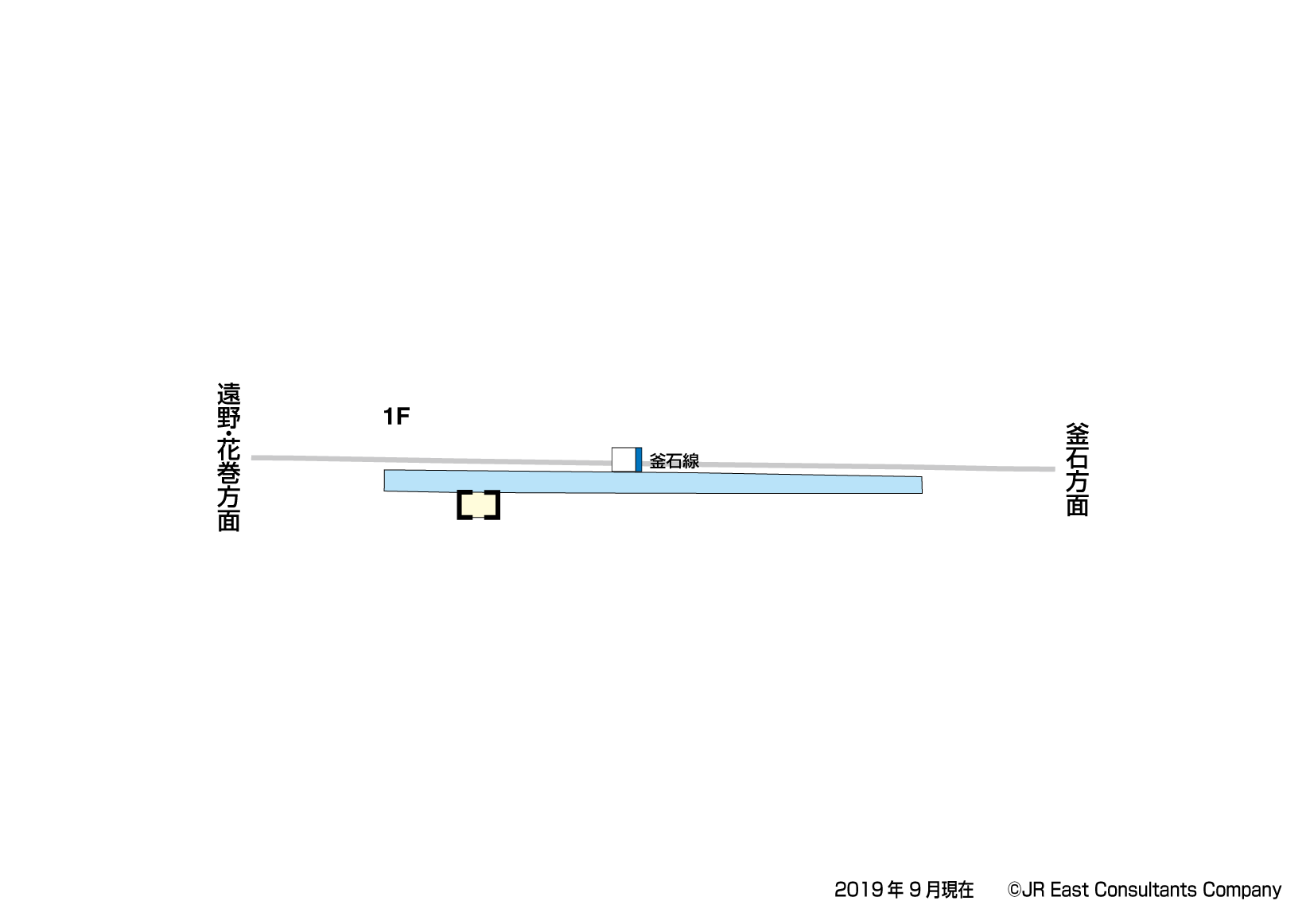 平倉駅　1F構内図