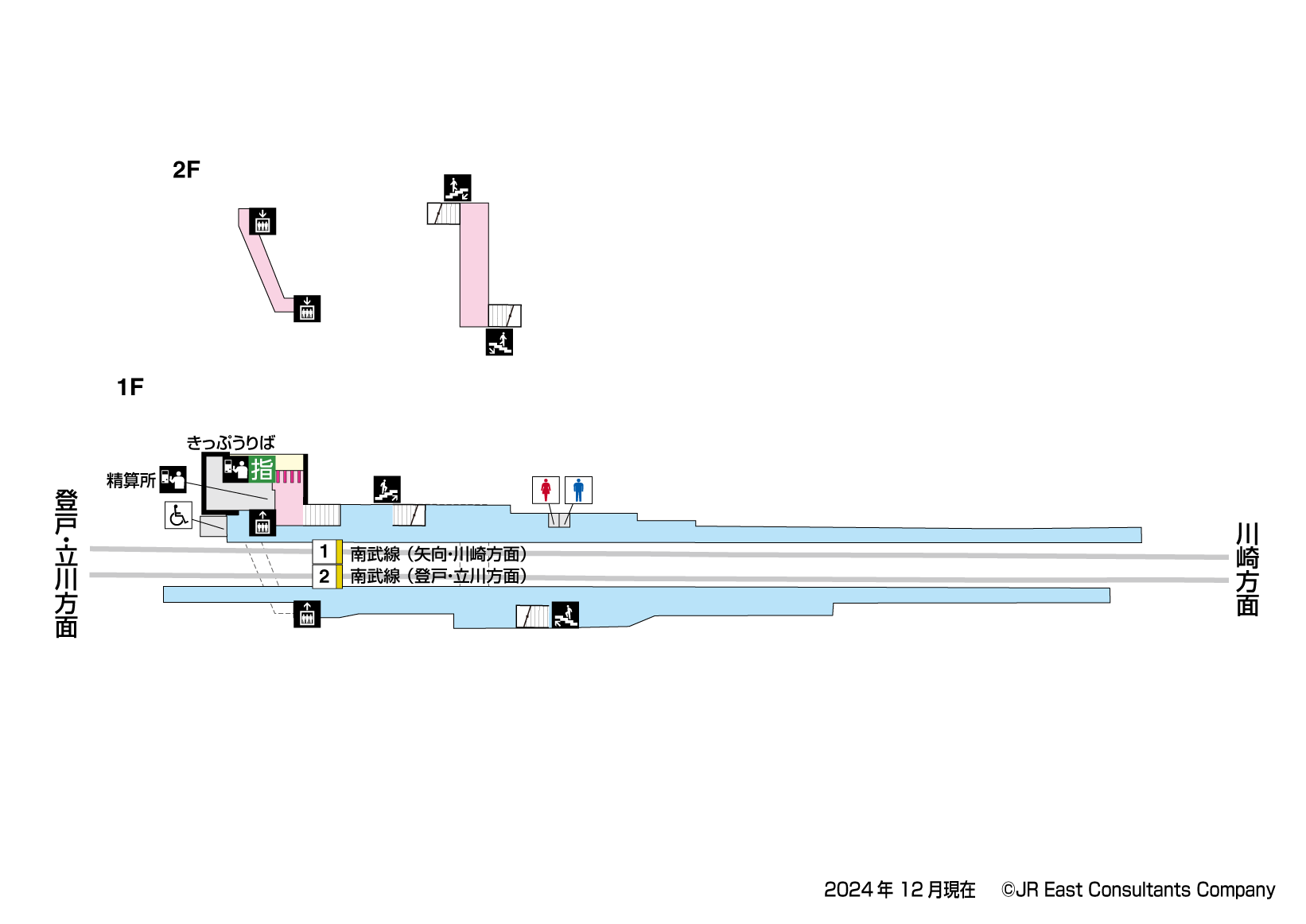 平間駅　1F構内図