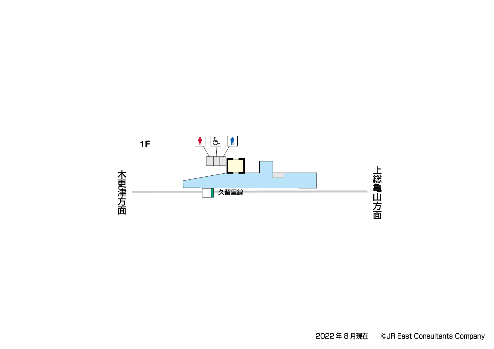 平山駅 1F構内図