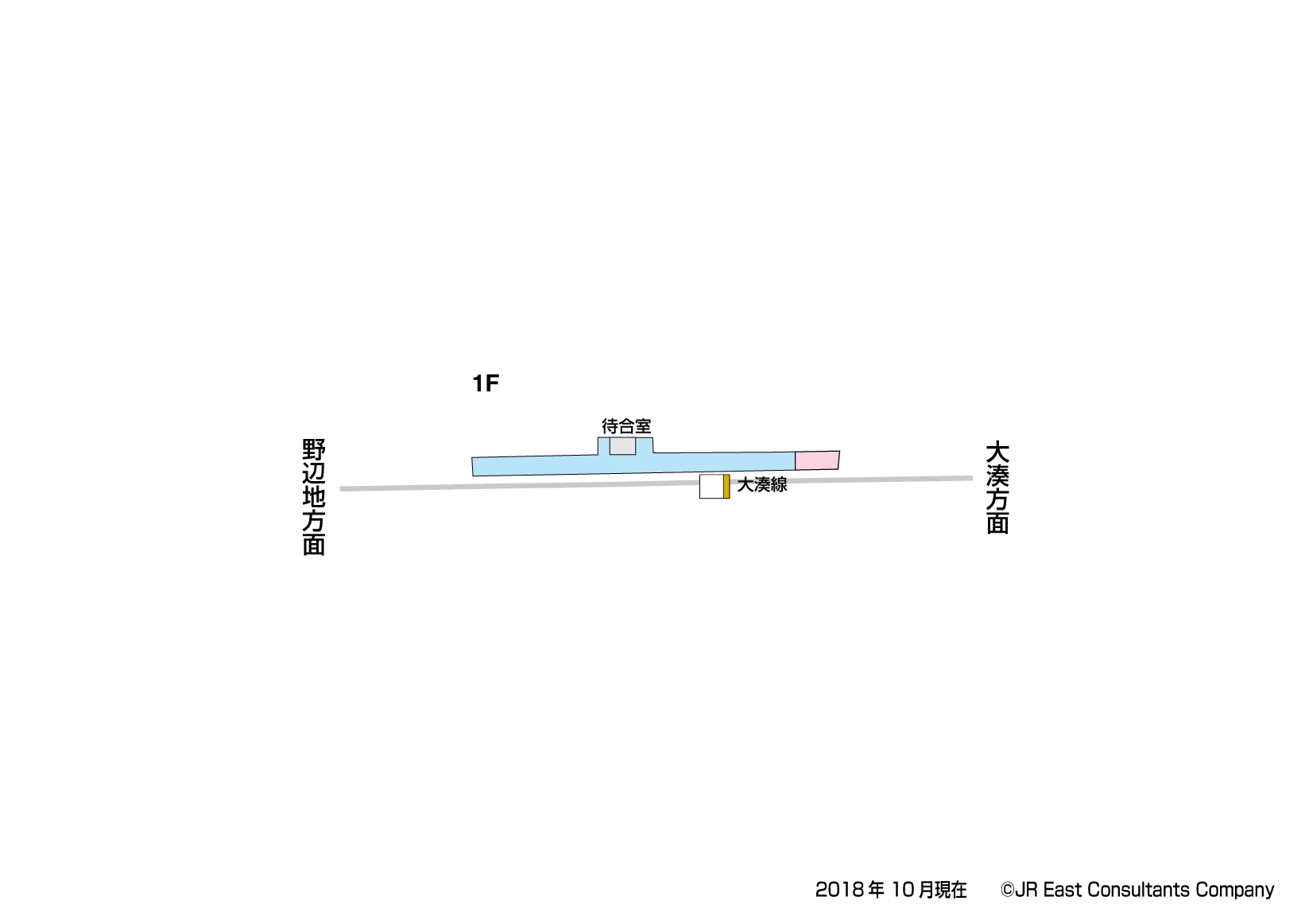 吹越駅　1F構内図