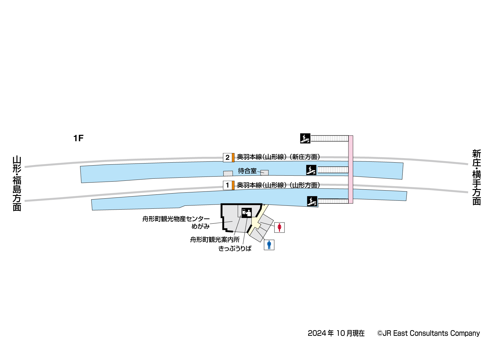 舟形駅　1F構内図