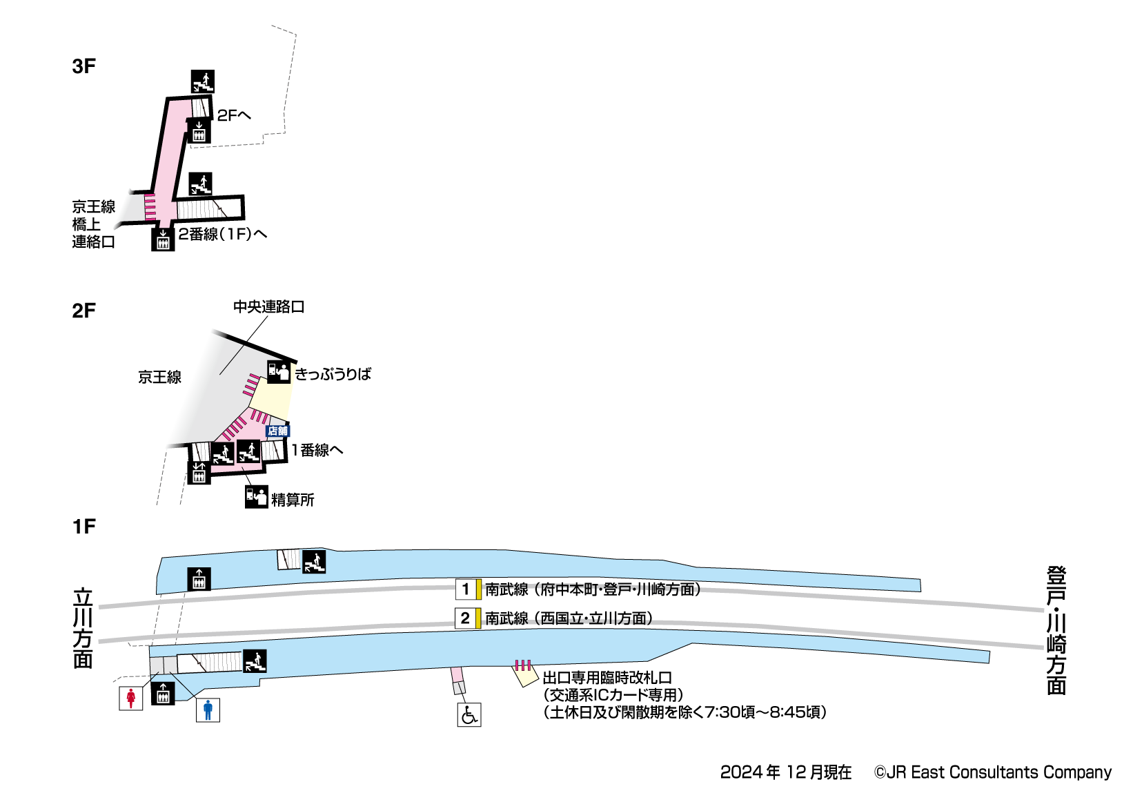 分倍河原駅　1F-3F構内図