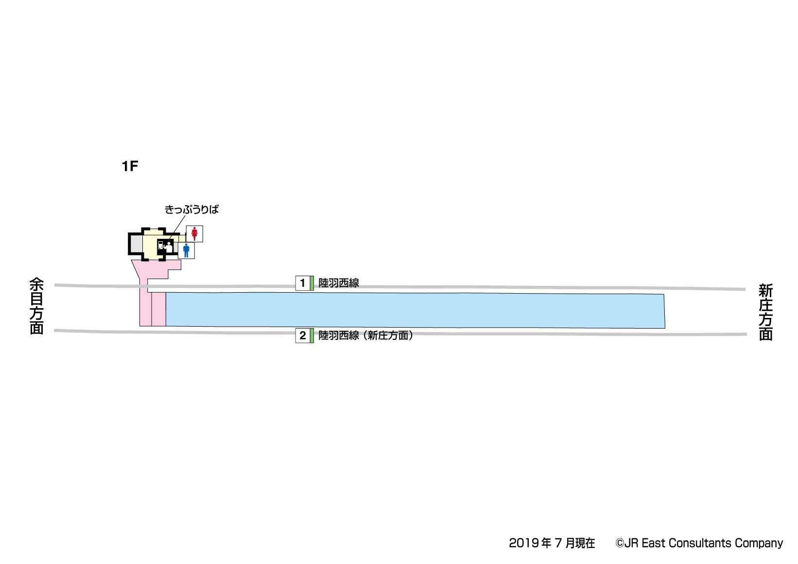 古口駅　1F構内図