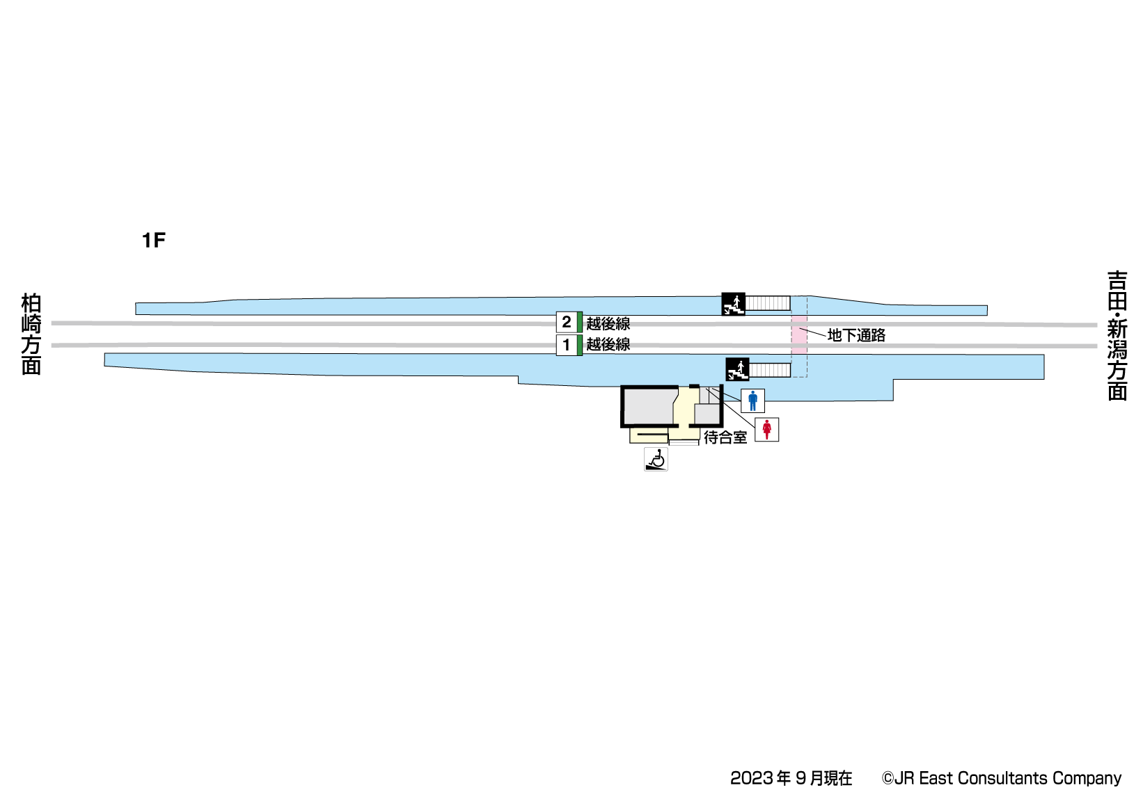 分水駅　1F構内図