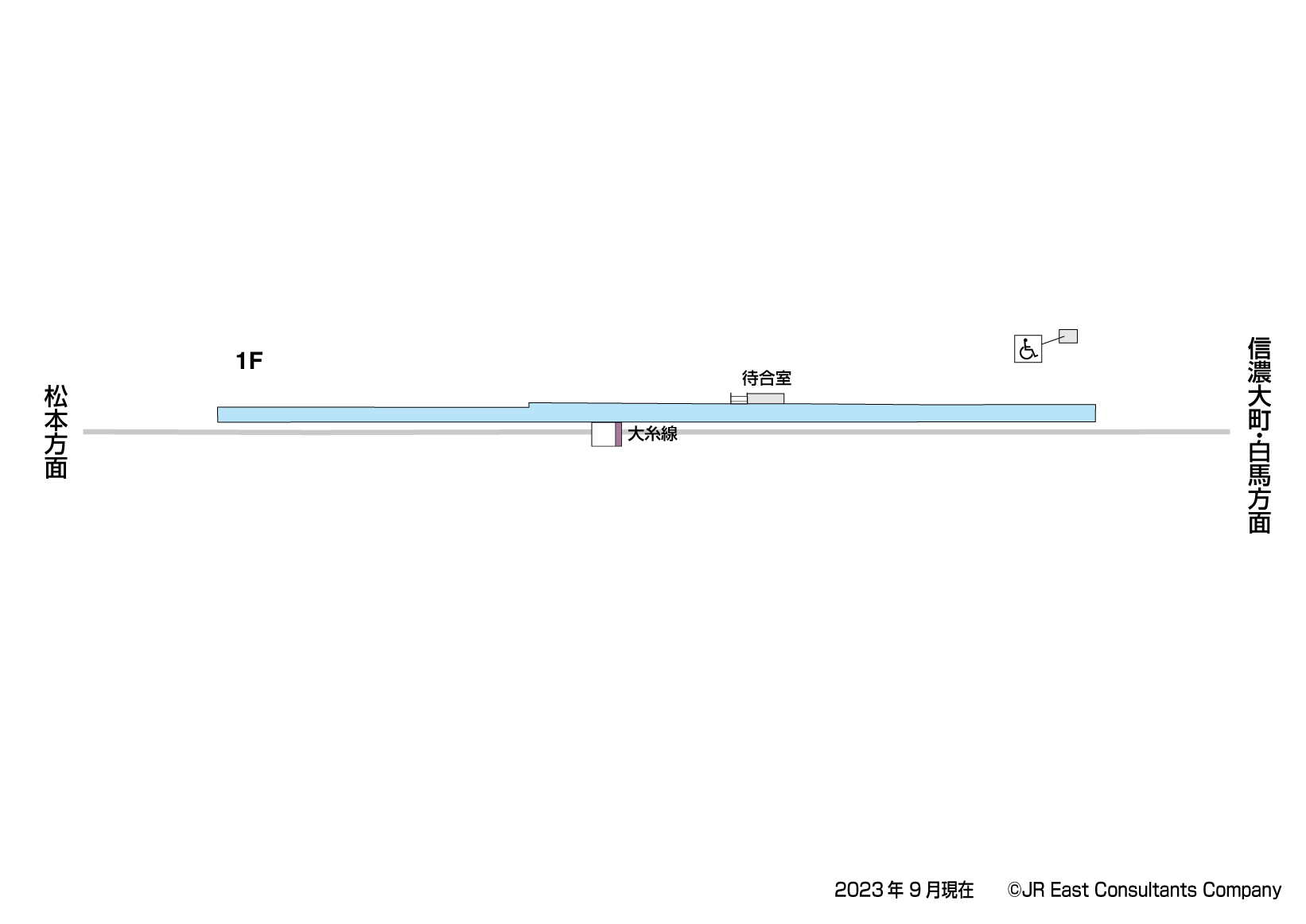 細野駅　1F構内図