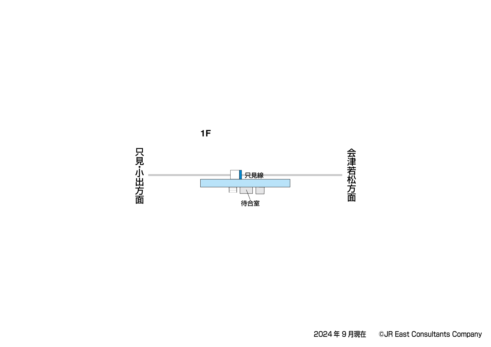 本名駅　1F構内図