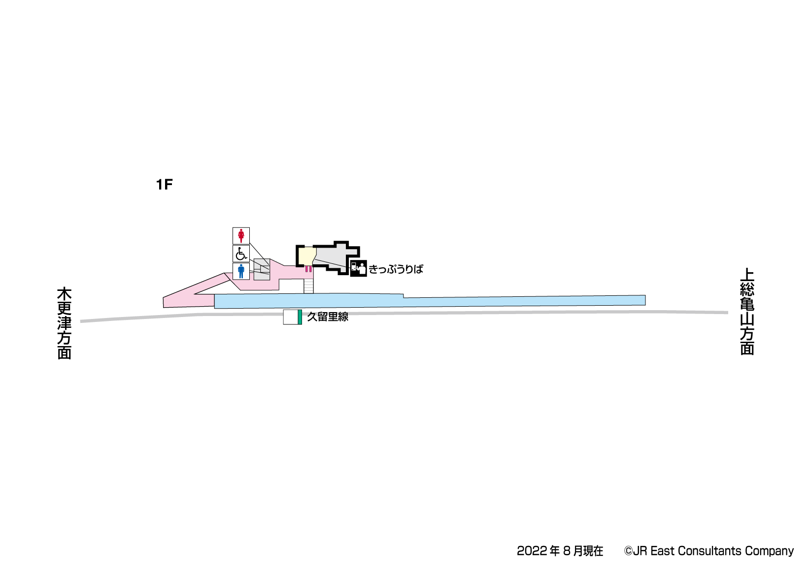 馬来田駅　1F構内図