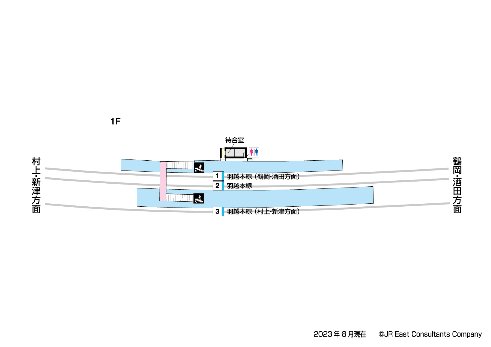 間島駅　1F構内図