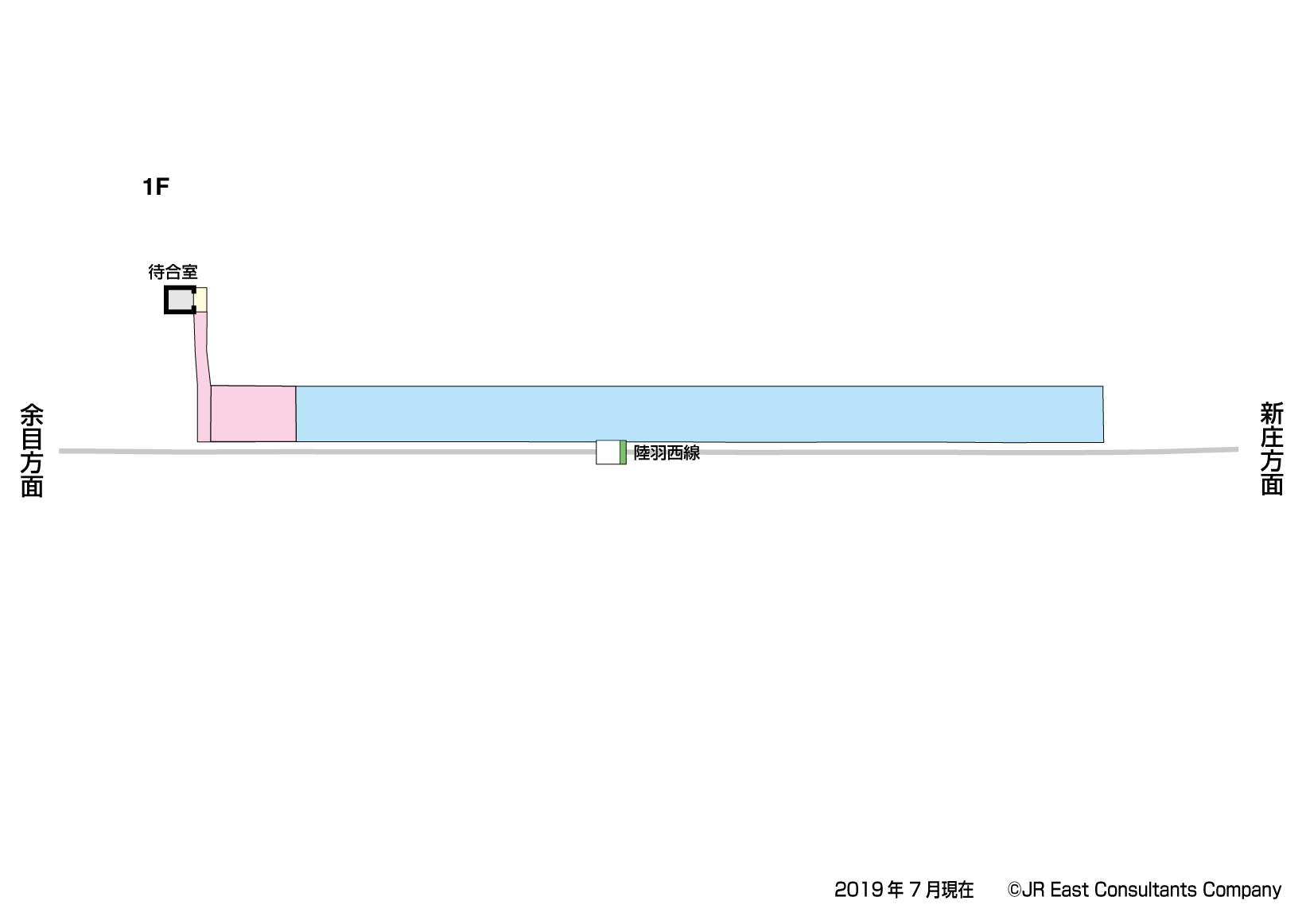 升形駅　1F構内図