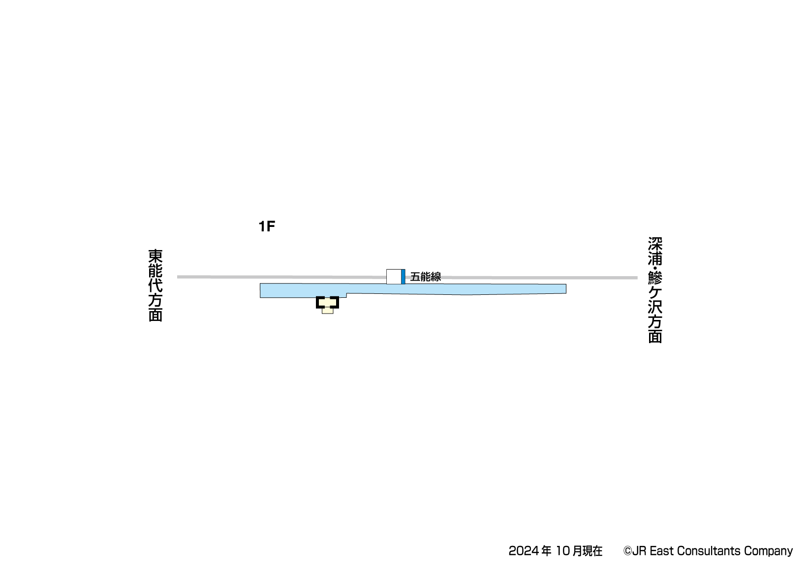 松神駅　1F構内図