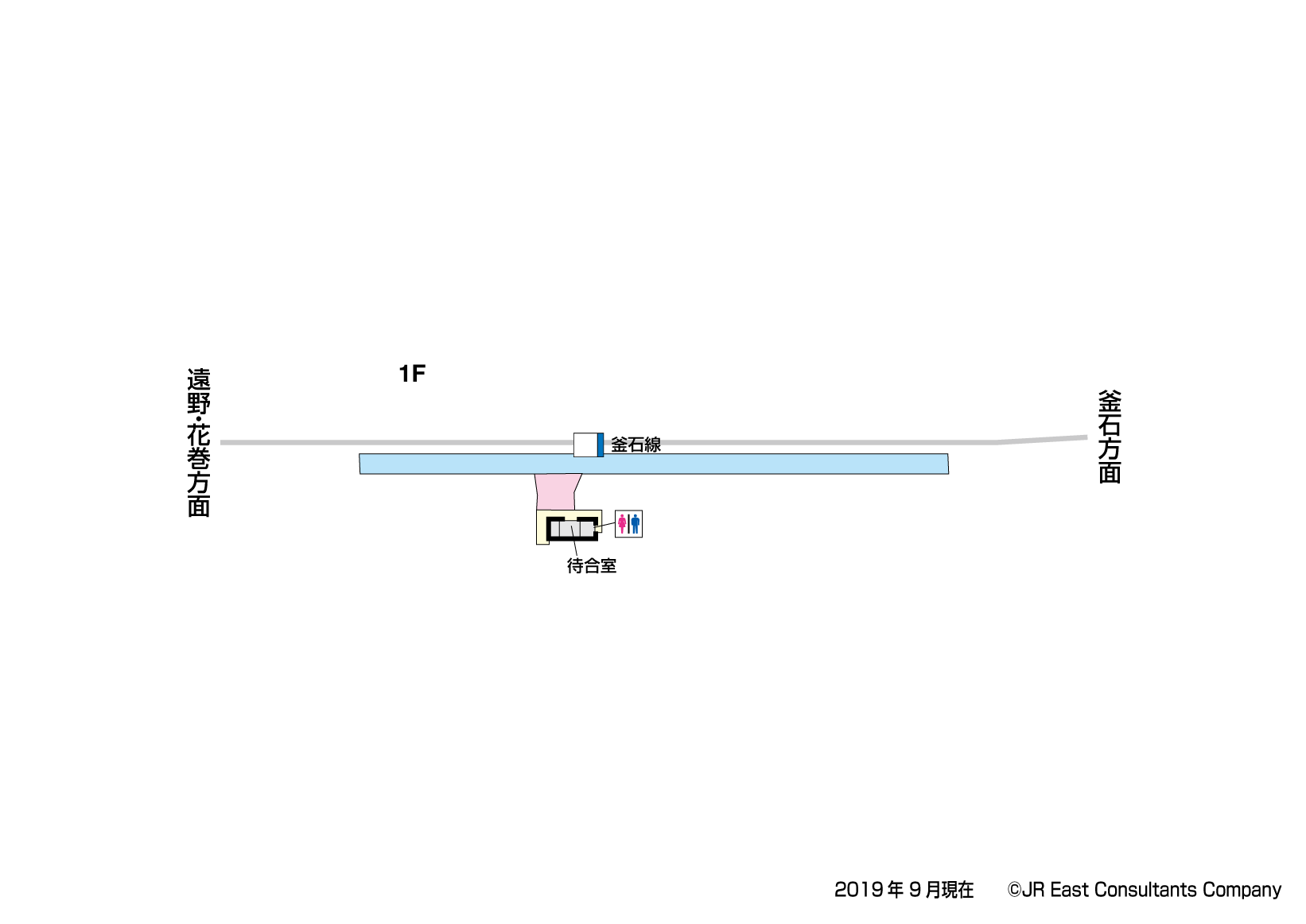 松倉駅　1F構内図