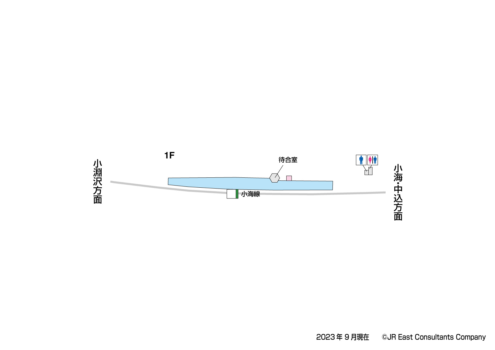 松原湖駅　1F構内図