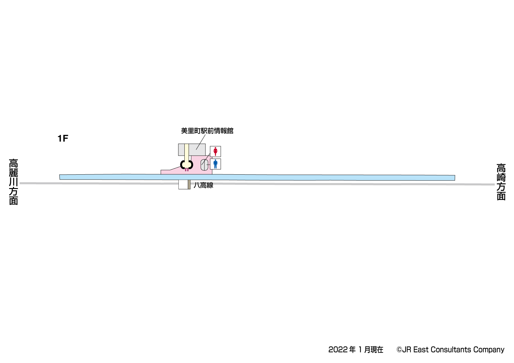 松久駅　1F構内図