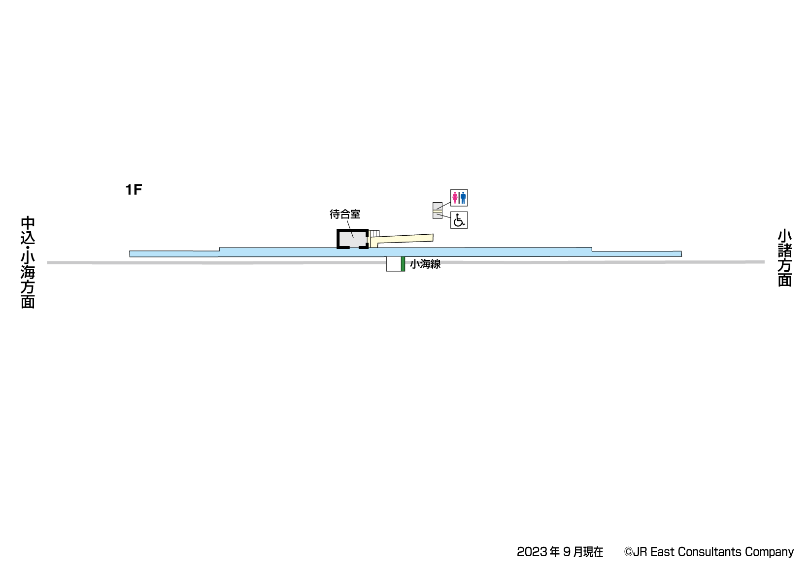 美里駅　1F構内図