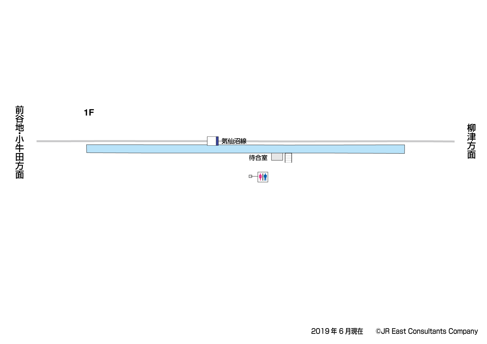 御岳堂駅　1F構内図