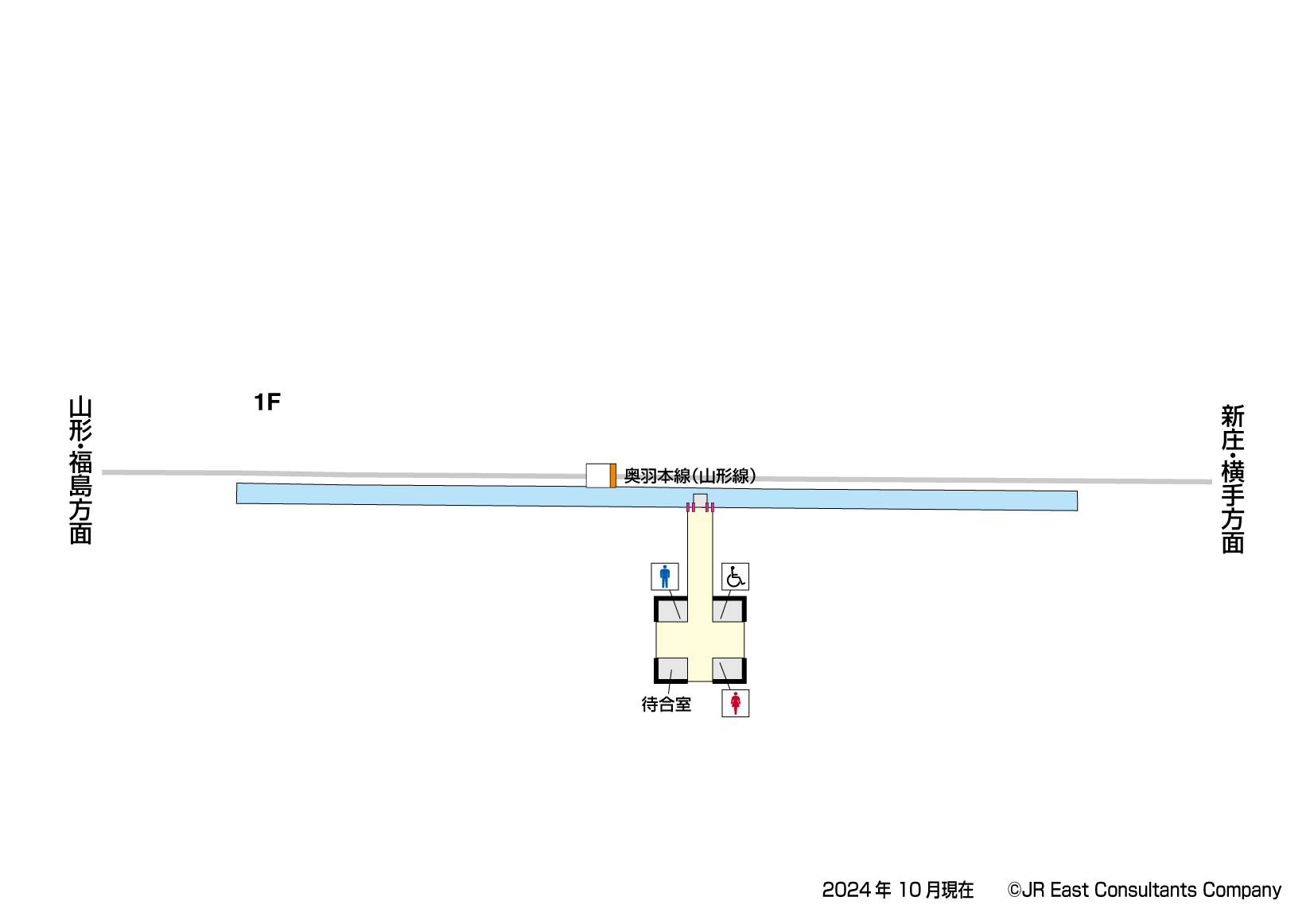 南出羽駅　1F構内図