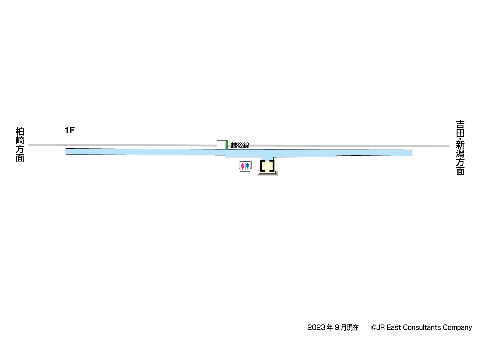 南吉田駅　1F構内図