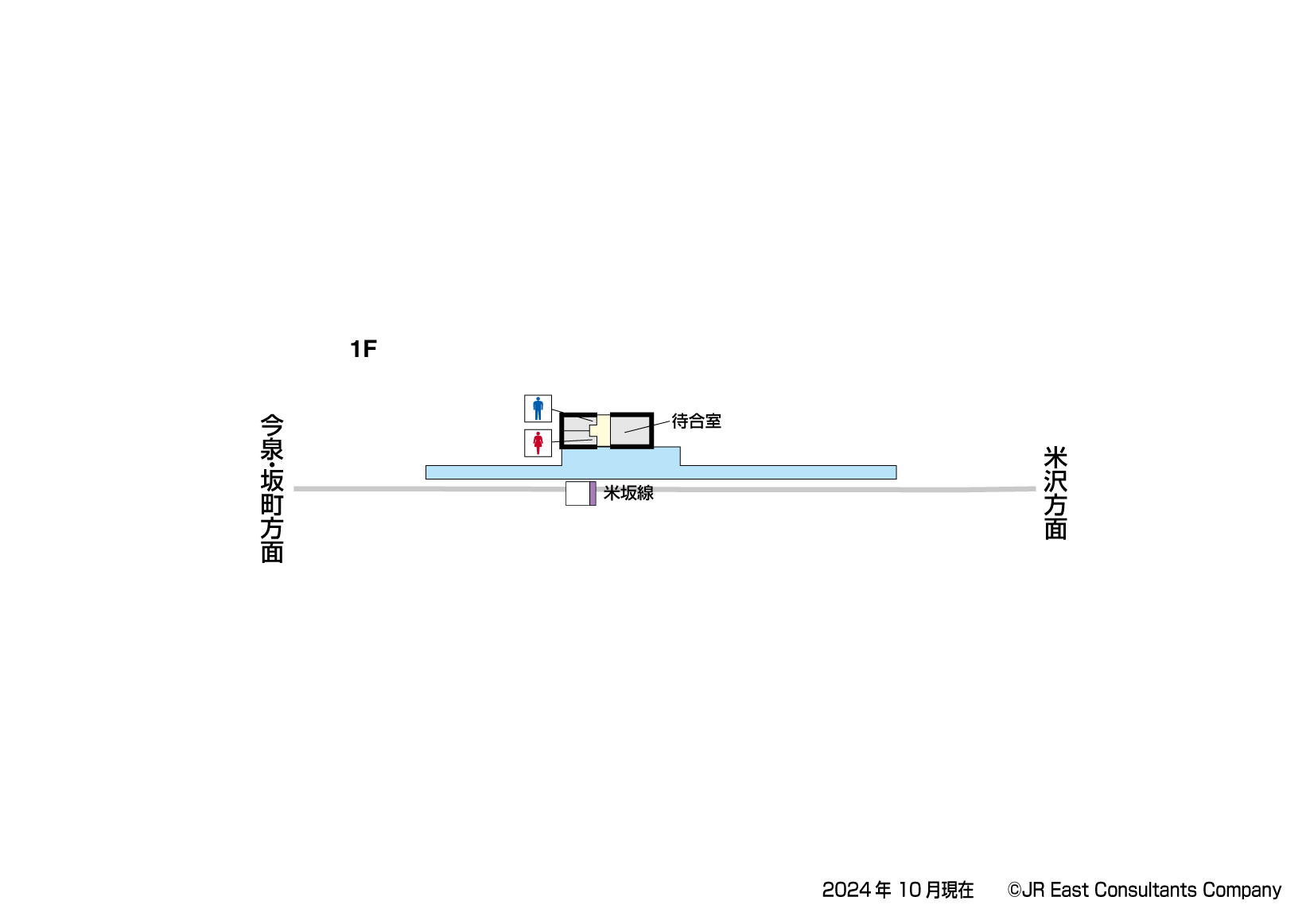 南米沢駅　1F構内図