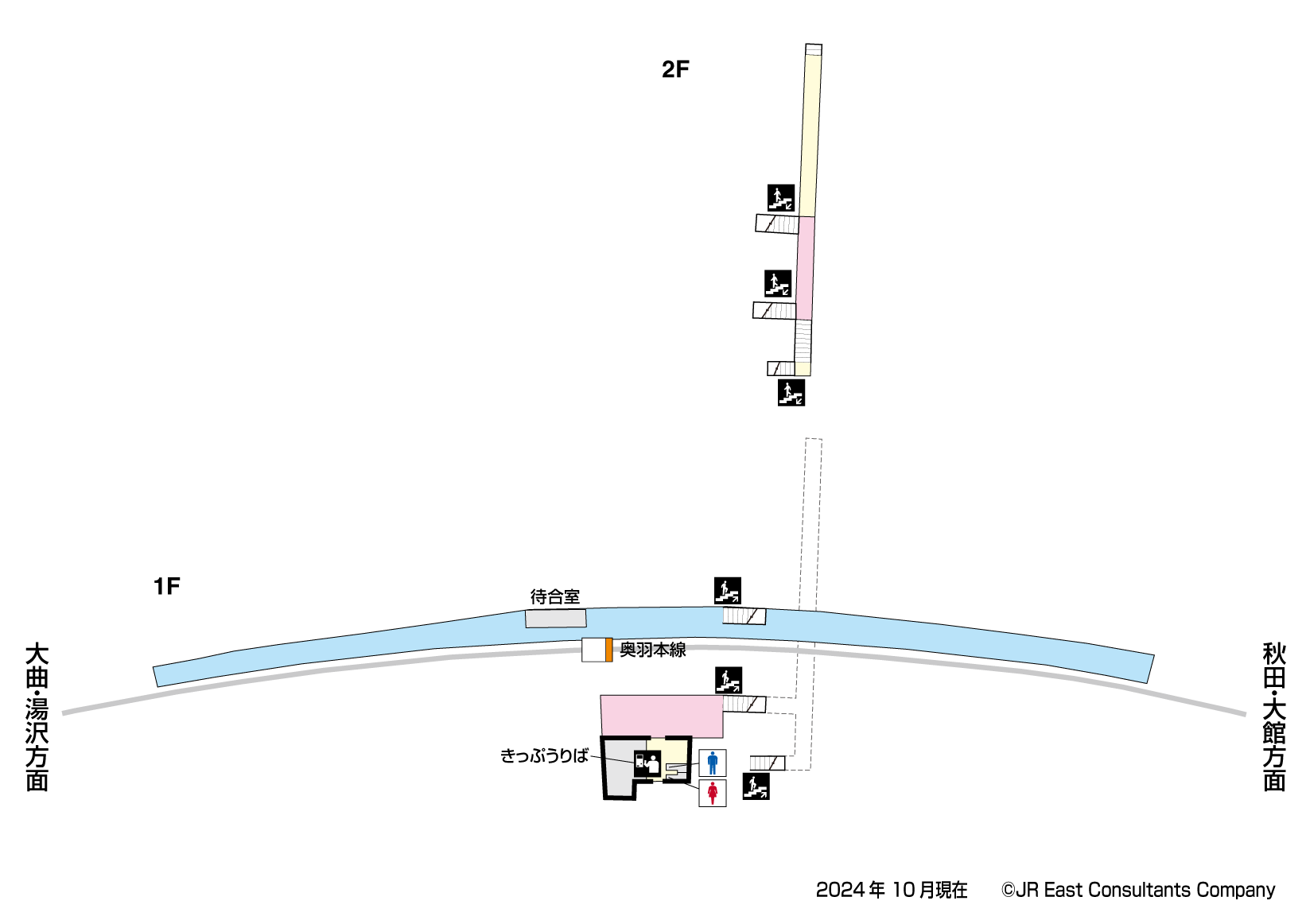 峰吉川駅　1F構内図