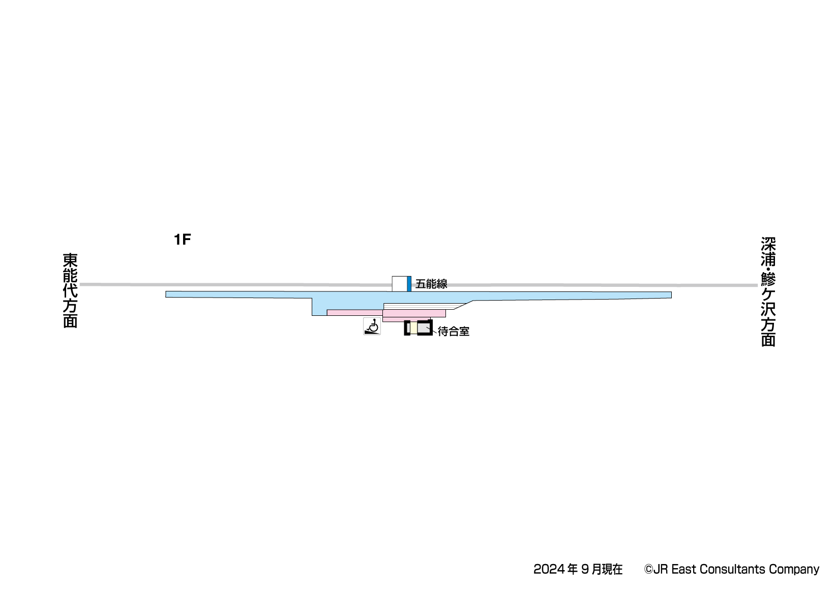 向能代駅　1F構内図