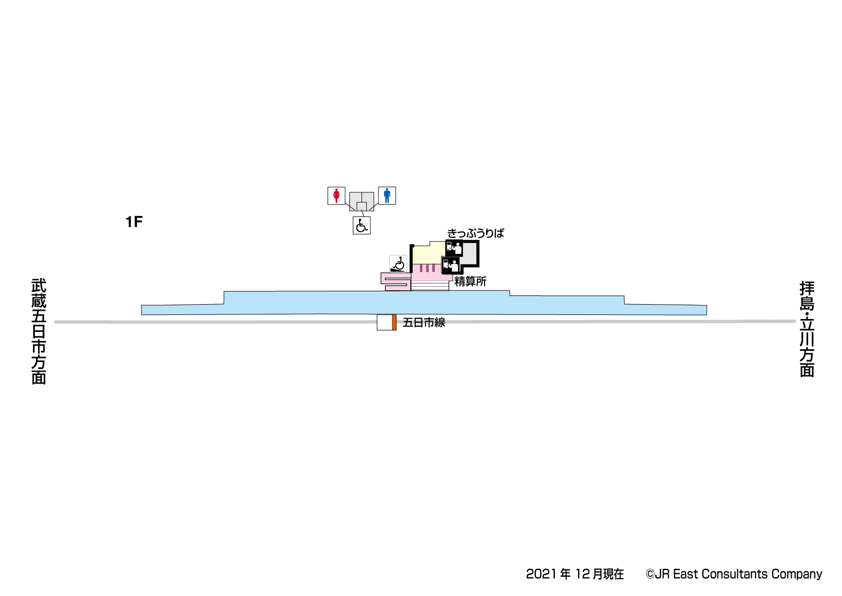 武蔵引田駅　1F構内図