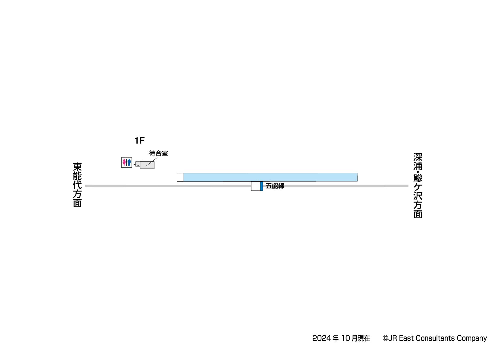 白神岳登山口駅　1F構内図