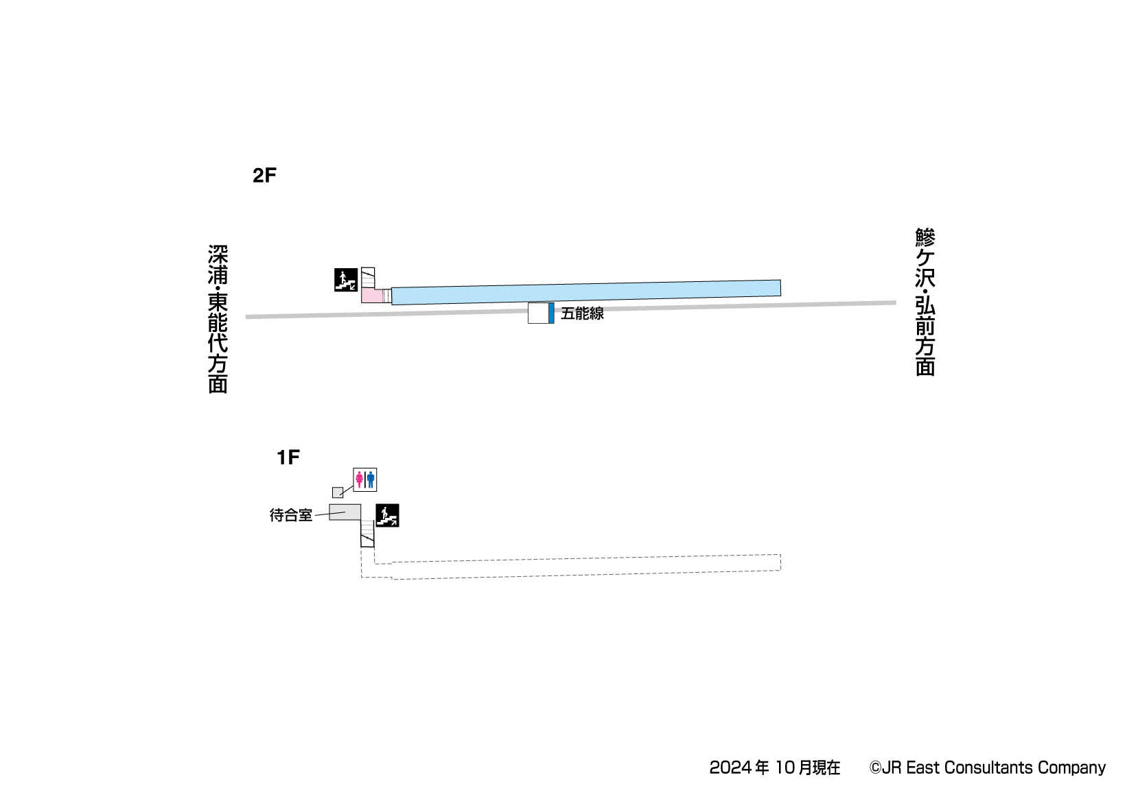 陸奥柳田駅　1F構内図