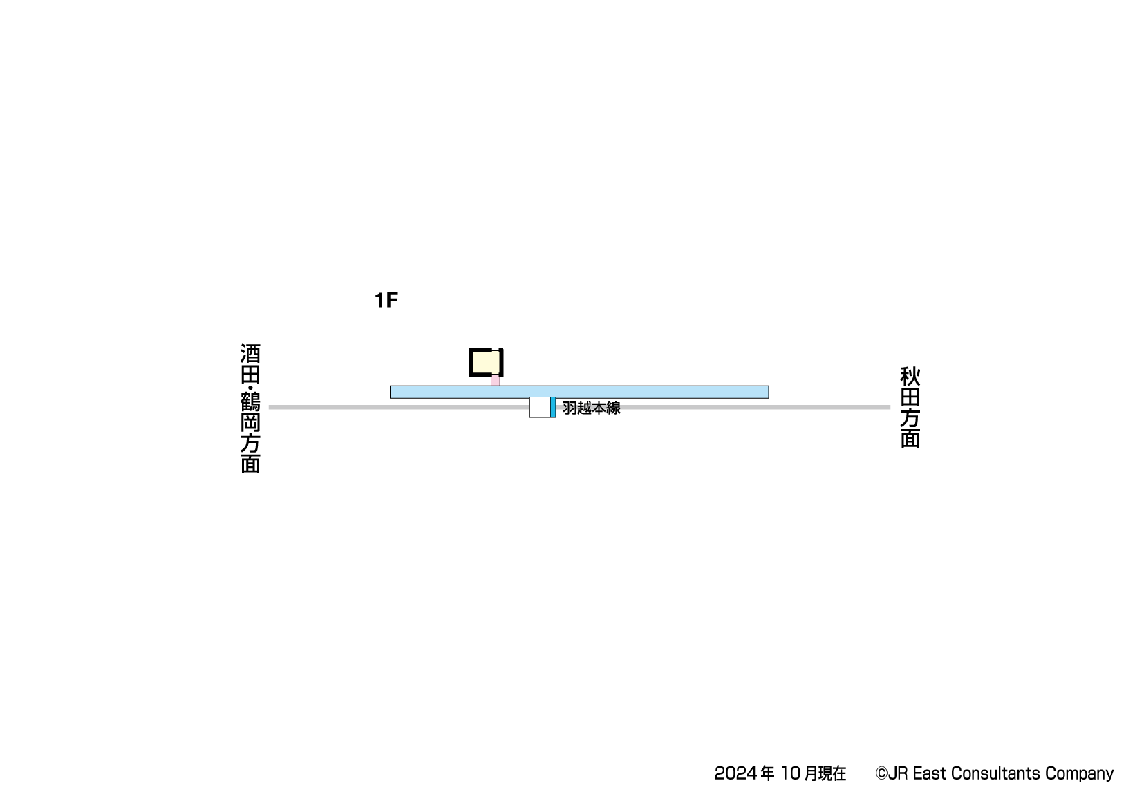 女鹿駅　1F構内図