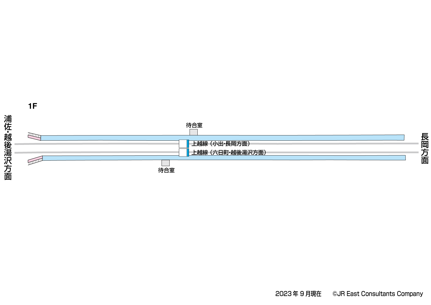 八色駅　1F構内図